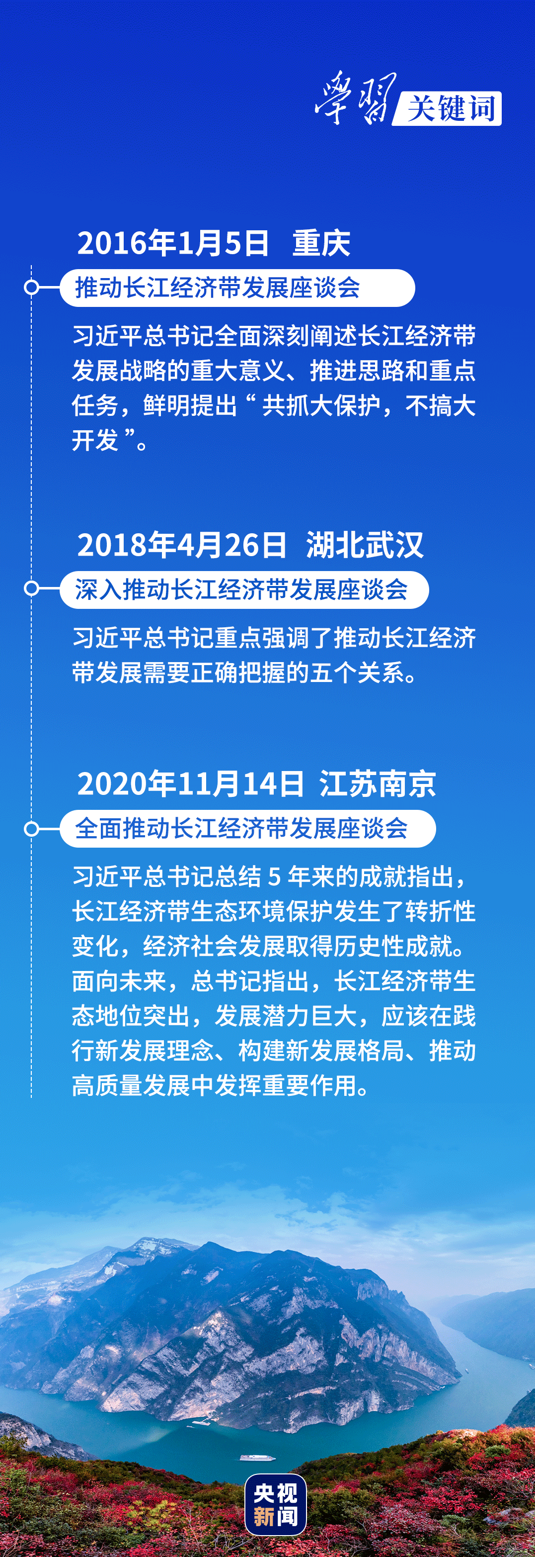 學(xué)習(xí)關(guān)鍵詞丨聽(tīng)，長(zhǎng)江經(jīng)濟(jì)帶高質(zhì)量發(fā)展“協(xié)奏曲”