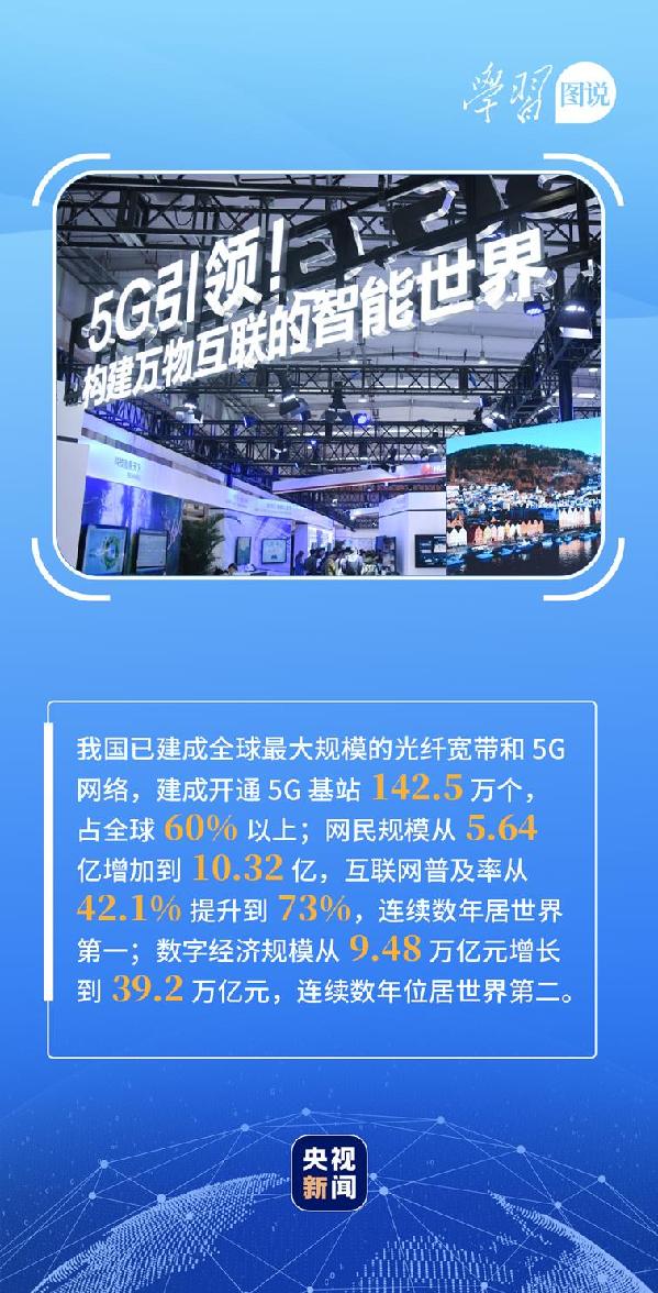 學習圖說丨這，很了不起！