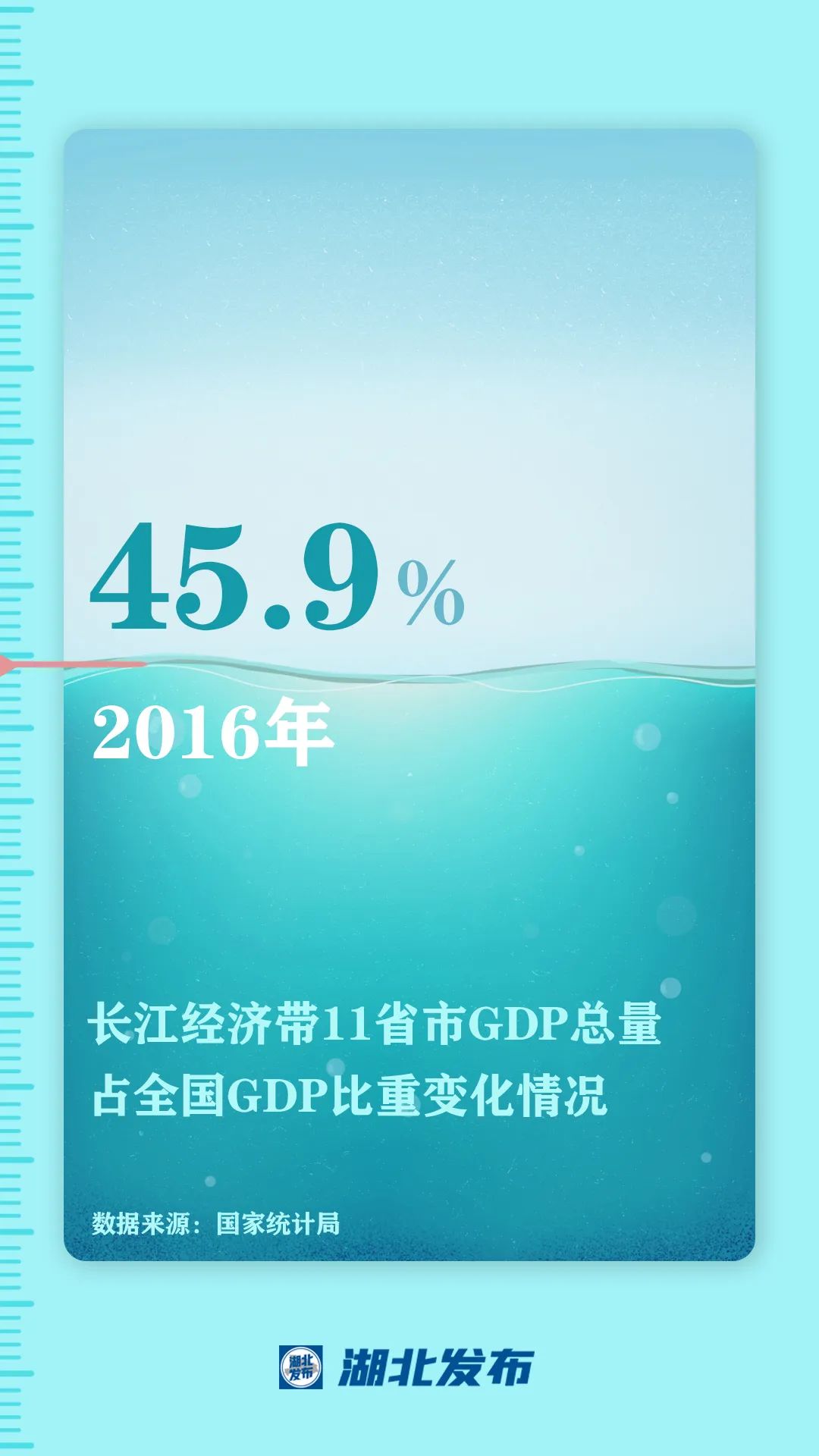 這一帶，牽動(dòng)總書(shū)記的心！