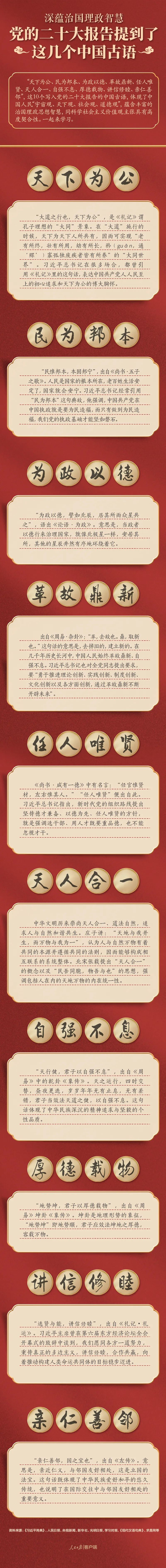 黨的二十大報告，提到了這幾個中國古語