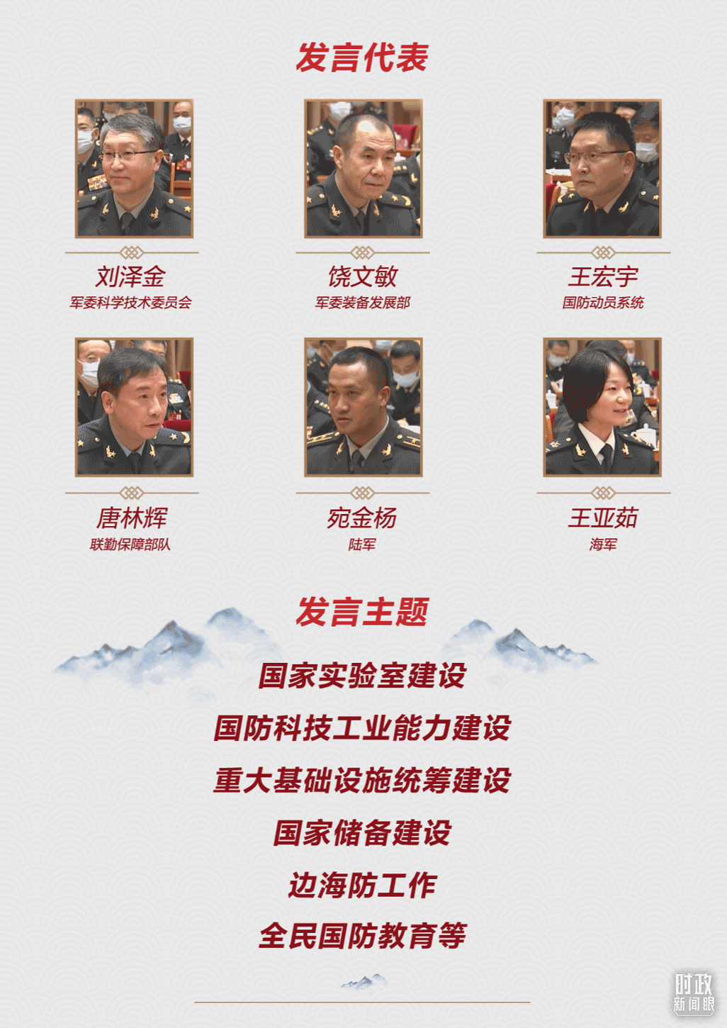 時(shí)政新聞眼丨第11次到解放軍和武警部隊(duì)代表團(tuán)，習(xí)近平對(duì)這件大事提出要求