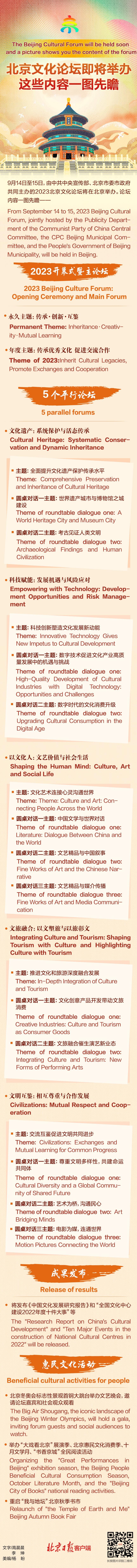 北京文化論壇即將舉辦，這些內(nèi)容一圖先瞻