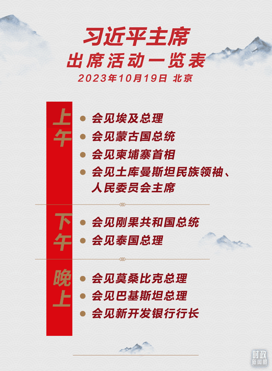 時政新聞眼丨高峰論壇圓滿成功，習近平密集會見傳遞清晰信號