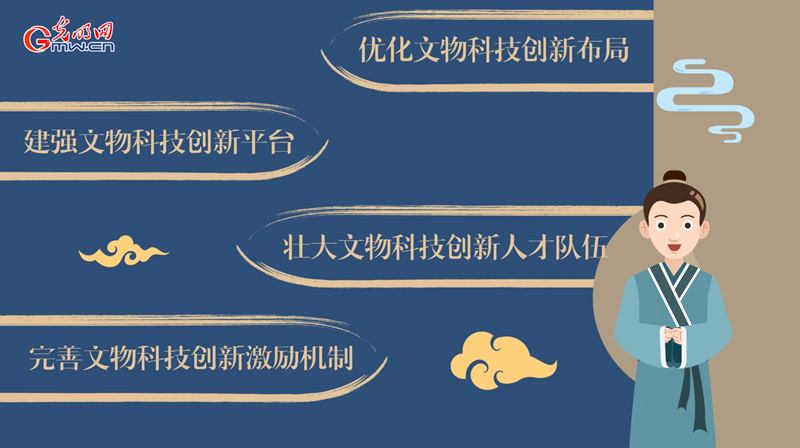 動(dòng)畫｜加強(qiáng)新時(shí)代文物科技創(chuàng)新，將從這幾方面著手！
