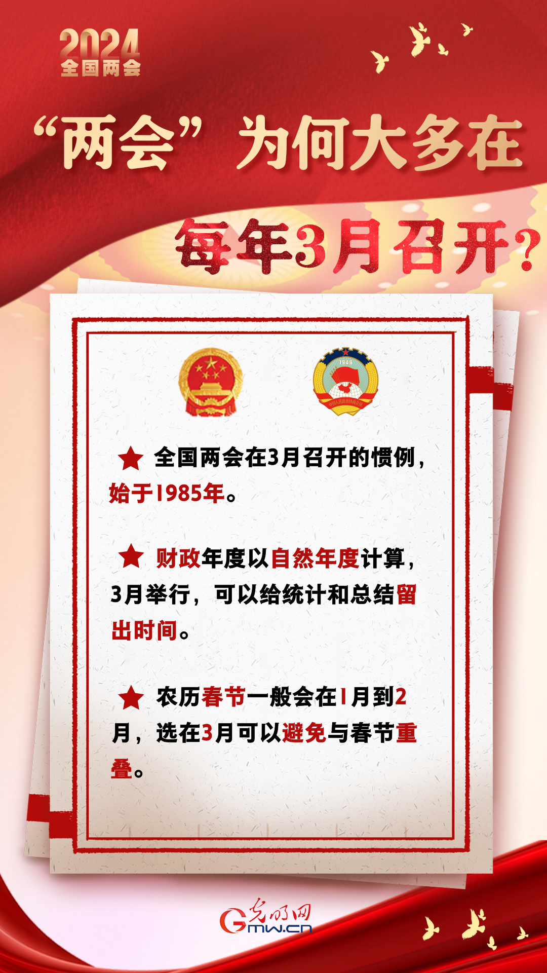 【兩會通】“兩會”為何大多在每年3月召開？