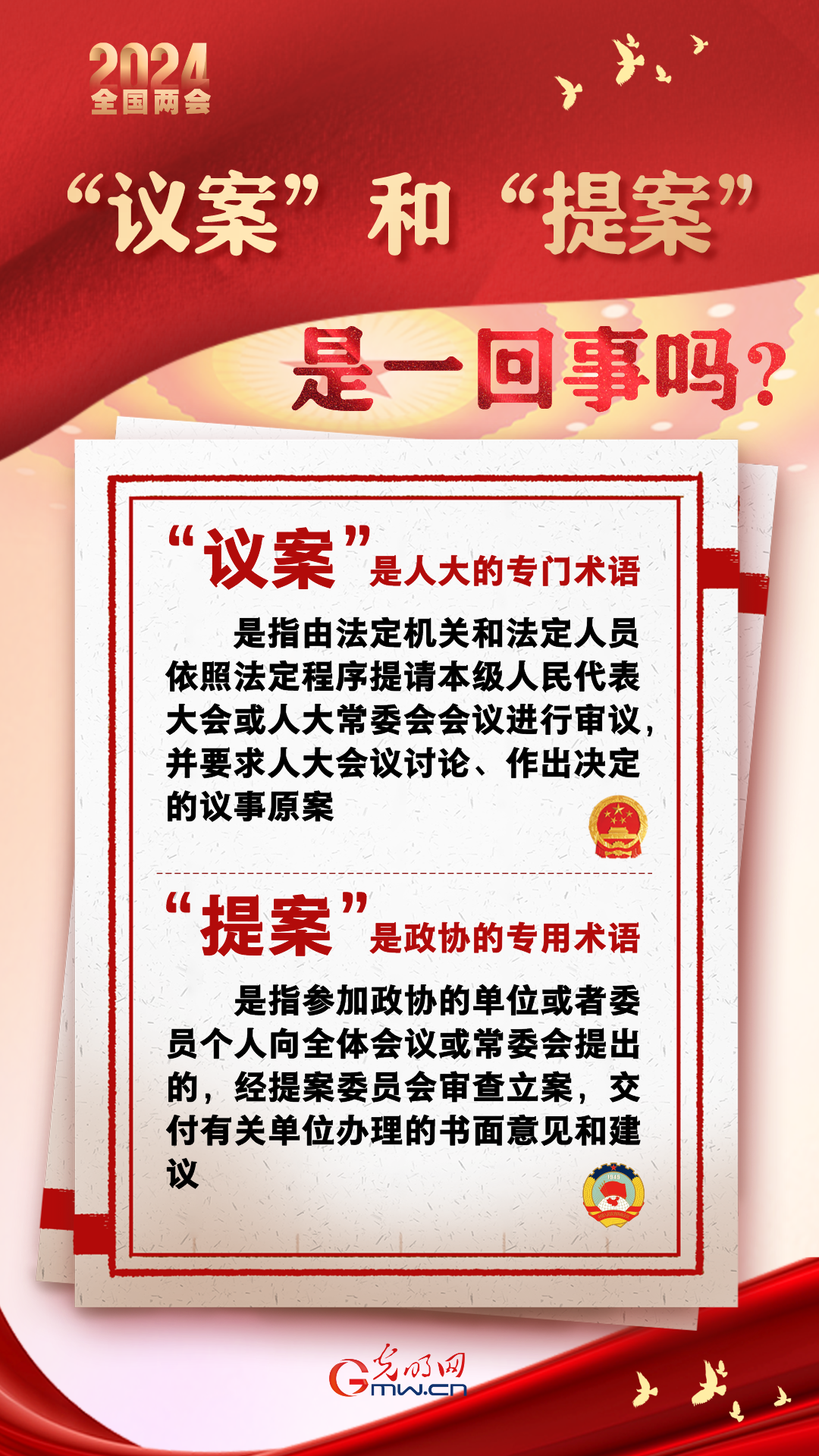 【兩會(huì)通】“議案”和“提案”是一回事嗎？