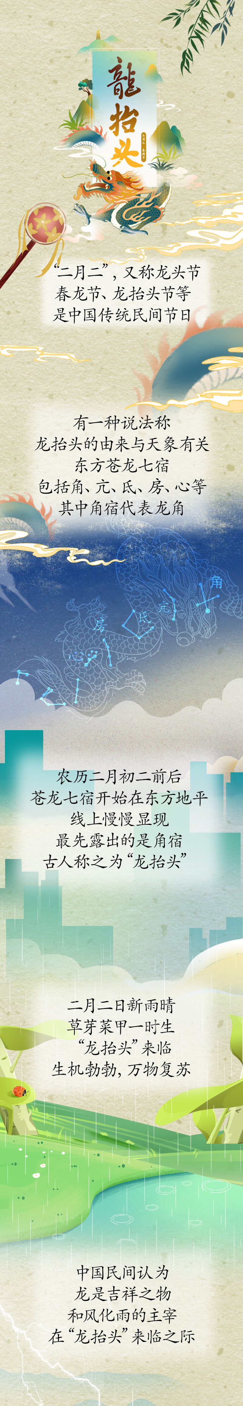 漫話“龍?zhí)ь^”：為何此時(shí)要理發(fā)？