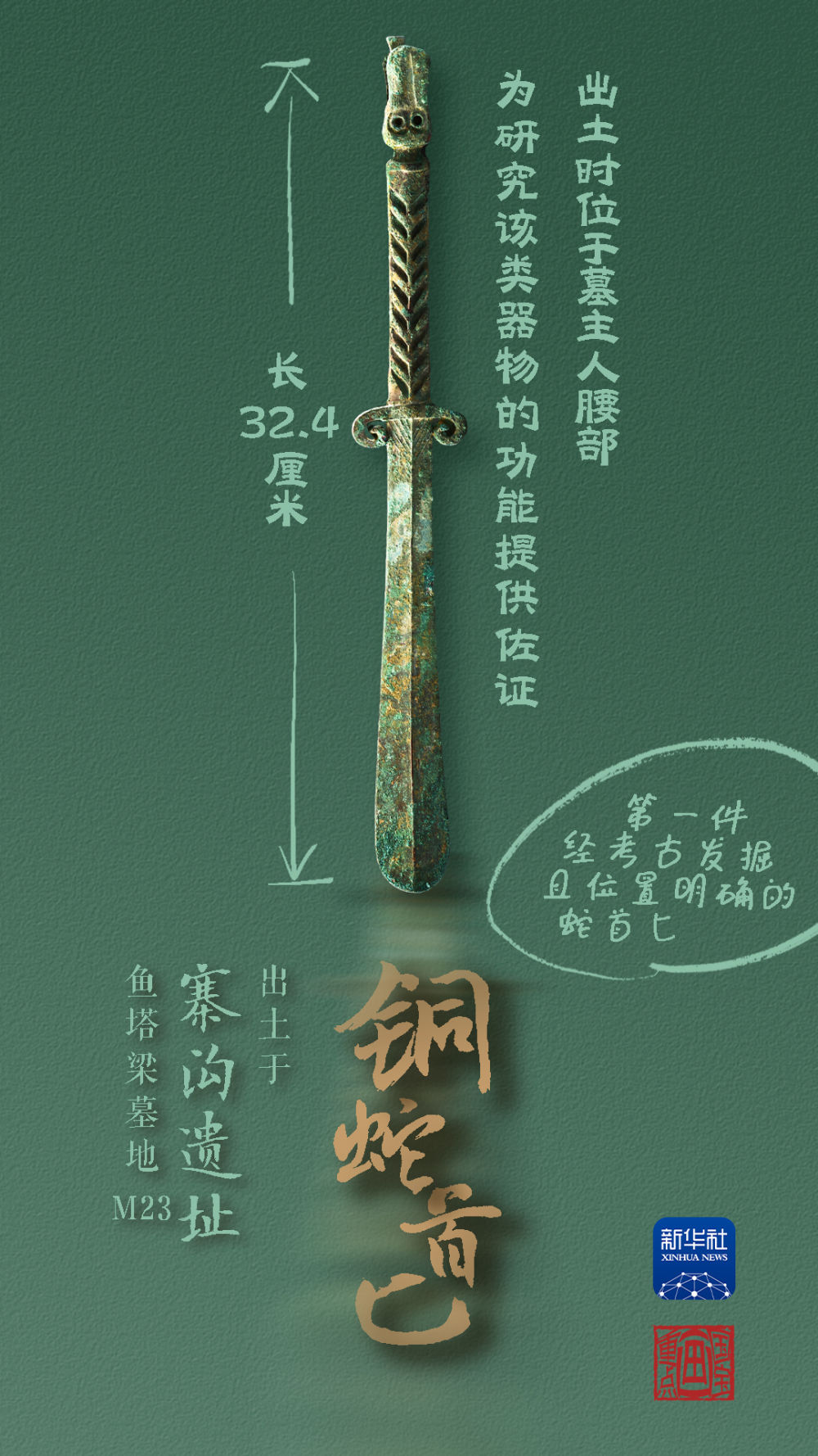 國寶畫重點(diǎn)丨來黃土丘陵之上，看神秘商代方國