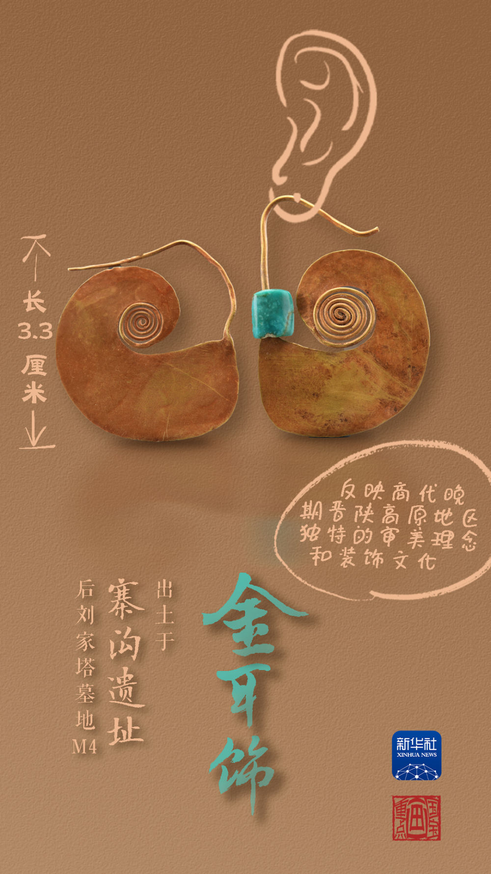 國寶畫重點(diǎn)丨來黃土丘陵之上，看神秘商代方國
