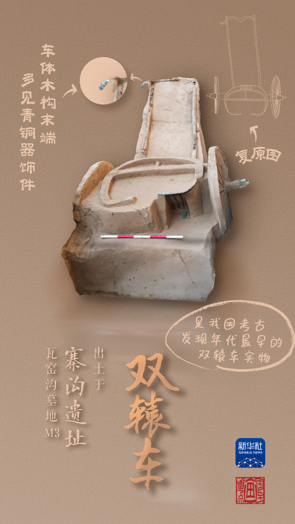 國寶畫重點(diǎn)丨來黃土丘陵之上，看神秘商代方國