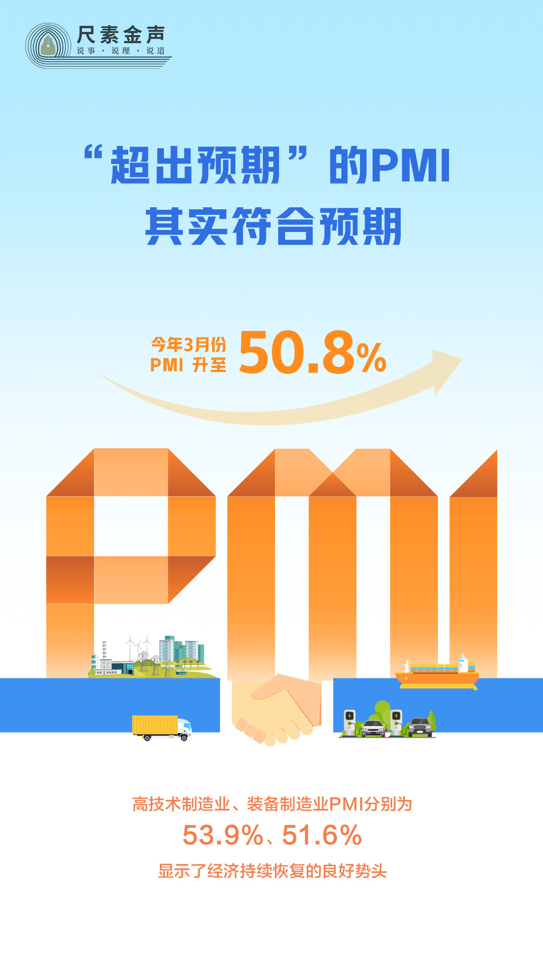 尺素金聲丨“超出預(yù)期”的PMI，其實(shí)符合預(yù)期