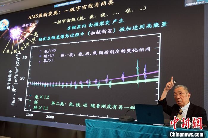 高能論壇上，丁肇中先生介紹AMS最新發(fā)現(xiàn)?！?lt;a target='_blank' href='/'><p  align=