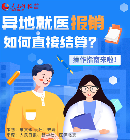 跨省異地就醫(yī)報(bào)銷，結(jié)算指南來了！