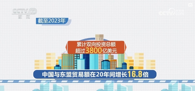 便企服務(wù)實(shí)打?qū)?為企業(yè)“出?！北ｑ{護(hù)航 經(jīng)濟(jì)發(fā)展“添”動力
