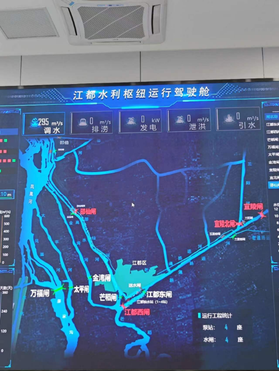 江都水利樞紐運(yùn)行駕駛艙。人民網(wǎng)記者 黃鈺攝
