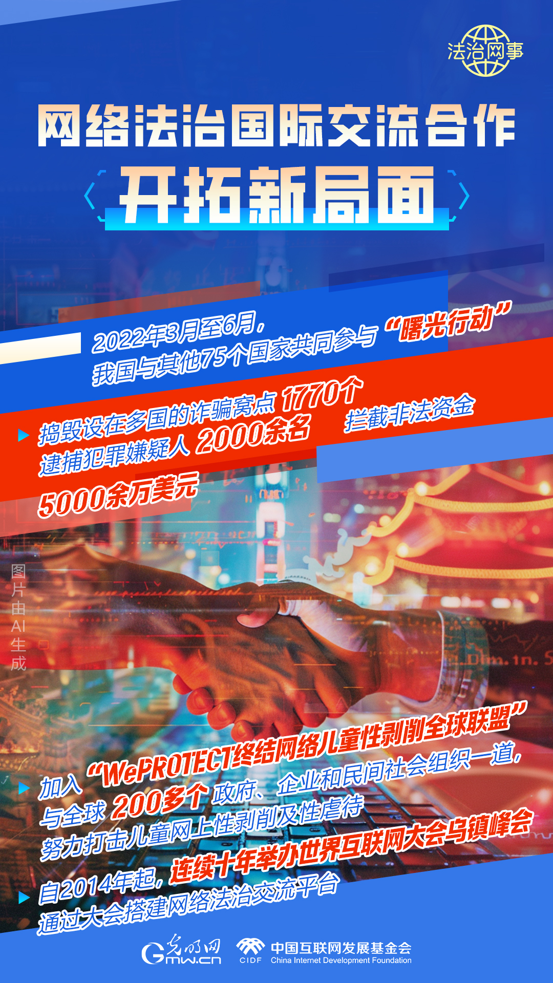 【法治網(wǎng)事】AI繪報(bào)告丨網(wǎng)絡(luò)法治建設(shè)30年，這些數(shù)據(jù)很高光