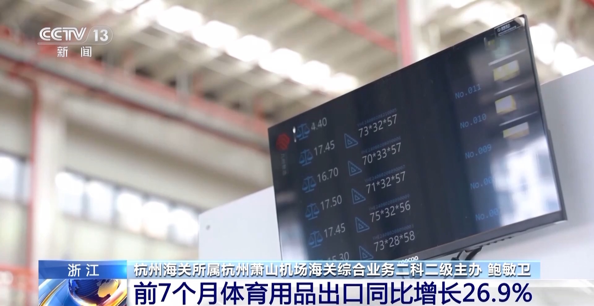 半年“跨”出1.22萬億元！我國跨境電商這樣跑出“加速度”