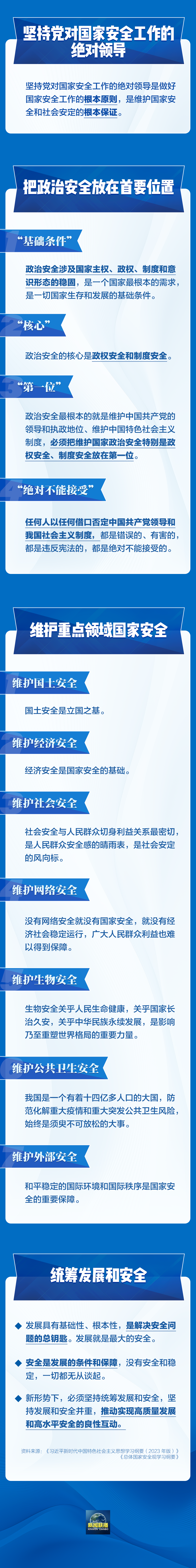 事關(guān)你我！一圖全解總體國家安全觀
