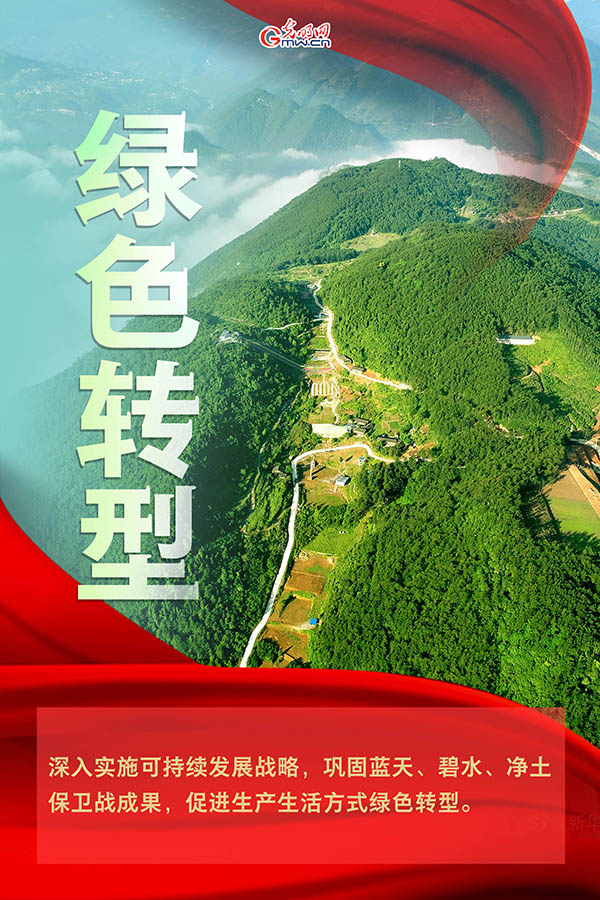 海報| 2021年政府工作報告，提到這些生態(tài)環(huán)保關鍵詞