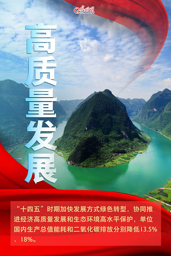 海報| 2021年政府工作報告，提到這些生態(tài)環(huán)保關鍵詞